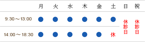 診療時間