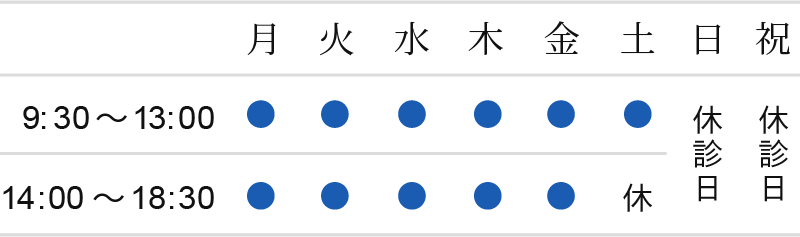 診療時間